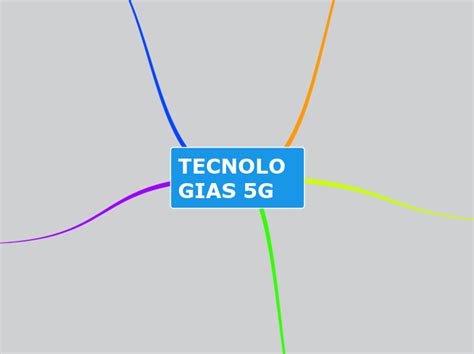 Tecnologias 5g Carte Mentale