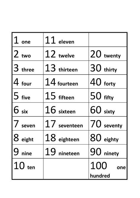 Number Words Chart Printable