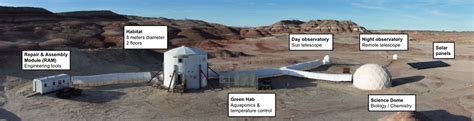 The Mars Desert Research Station Mdrs Located In The Utah Desert Is