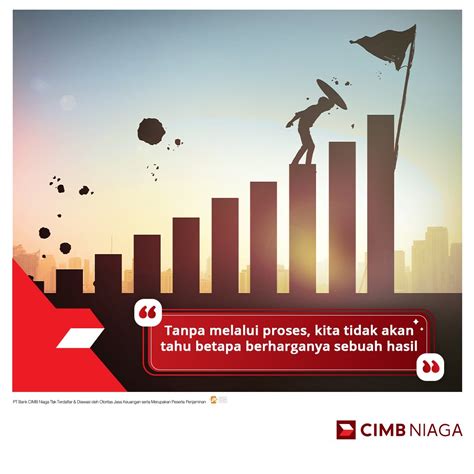 Cimb Niaga On Twitter Betapa Berharganya Waktu Pada Setiap Kesempatan