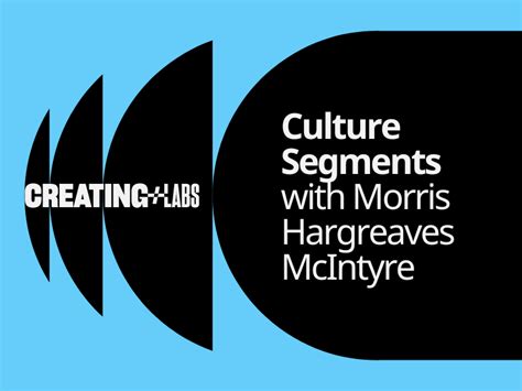 Creatinglabs Culture Segments With Morris Hargreaves Mcintyre