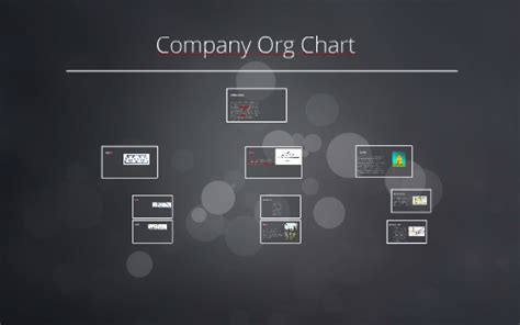 Armaduras By Luis Arzate Herrera On Prezi