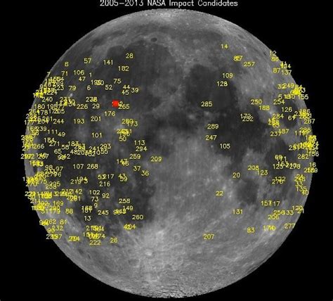 Watch the Biggest Explosion Ever Seen on the Moon | WIRED