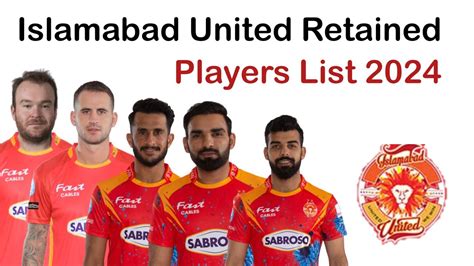 Islamabad United Retained Players List 2024 Psl 2024 Islamabad United