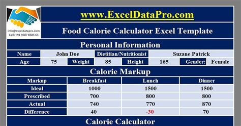 Download Food Calorie Calculator With Monthly Calorie Log Excel Template Exceldatapro