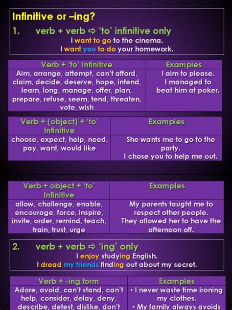 Verb Patternspdf