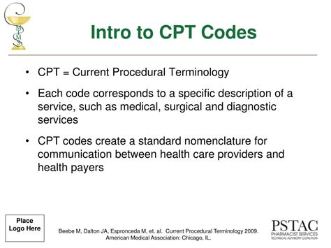 Understanding Cpt Codes And Modifiers