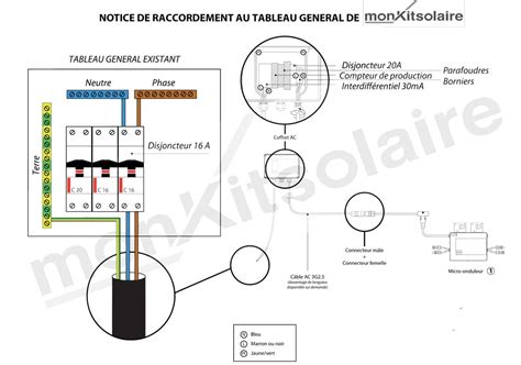 Schema Cablage Compteur Edf