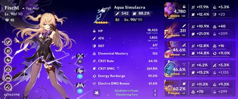 Main Dps Fischl Rfischl