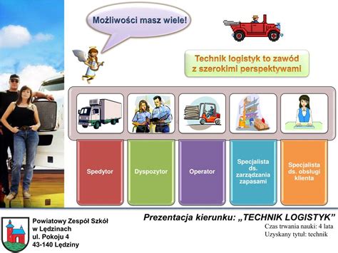 PPT TECHNIK LOGISTYK Prezentacja Kierunku PowerPoint Presentation