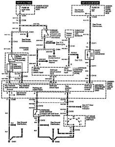 Acura Rl Wiring Diagrams Shift Interlock