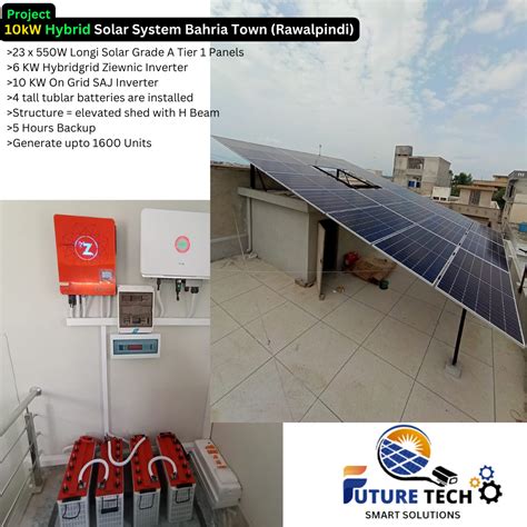 10kw Solar System Price In Pakistan Islamabad 2024