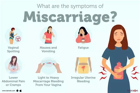 Miscarriage 3 Things You Need To Know Sitename