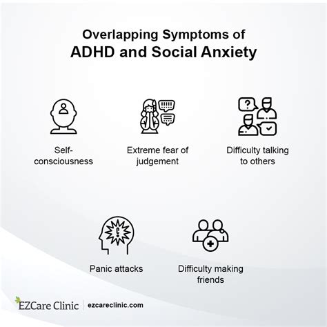 The Definite Correlation Between Adhd And Social Anxiety Ezcare Clinic