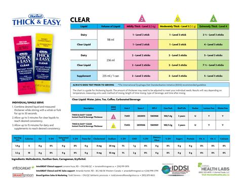 Guides And Training Hormel Health Labs