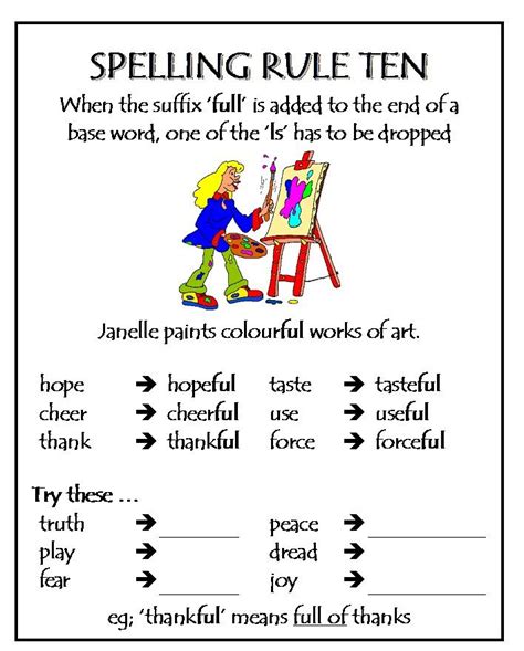 Free Printable Spelling Rules