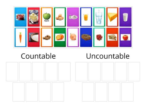 Countable and uncountable nouns Sortowanie według grup