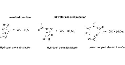 Hypochlorous Acid An Overview Sciencedirect Topics 44 Off