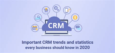 Important Crm Trends And Statistics Every Business Should Know In