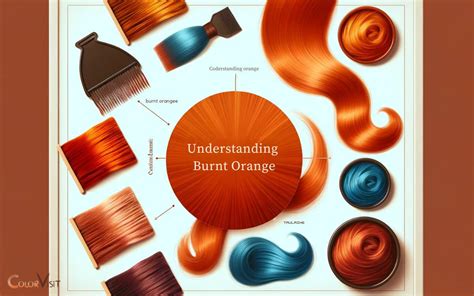 Burnt Orange Color Hair Dye: Flame-Kissed Locks!