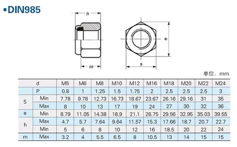 Din6925 Iso7042 Hex Flange Nylon Insert Lock Nuts 3 8 7 16 3 4 7 8