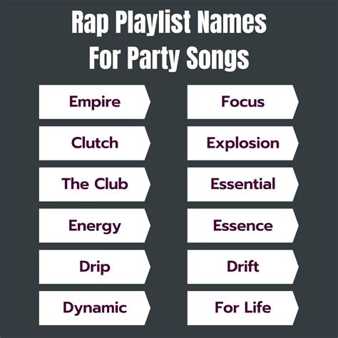 700 Best Funny Aesthetic Rap Playlist Names Good Name