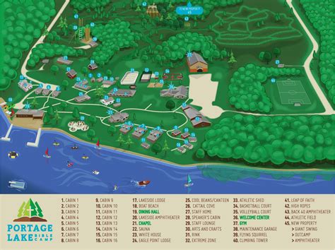 Camp Map Portage Lake
