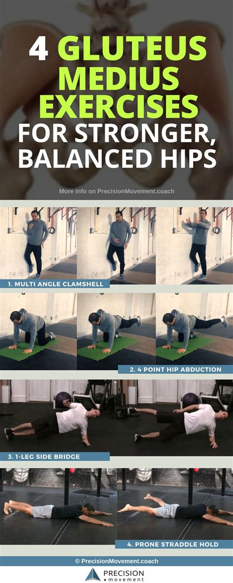 Gluteus Medius Exercises