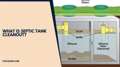 How Do I Find My Septic Tank Cleanout What Is A Sewer Cleanout