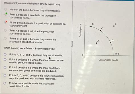 Solved Which Point S Are Unattainable Briefly Explain Chegg