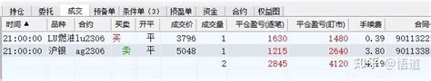 实盘纪录 期货第一个小目标100w 第11天看能坚持多久 知乎