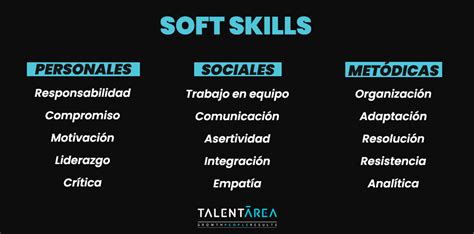 Soft Skills Qu Son Ejemplos Y Cu Les Son Las M S Demandadas Talent Rea