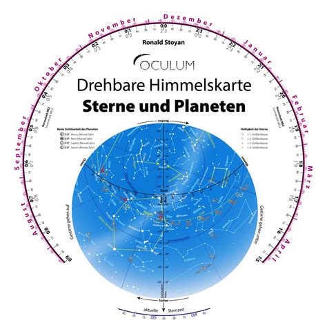 Oculum Verlag Mapa Estelar Drehbare Himmelskarte Sterne Und Planeten Cm