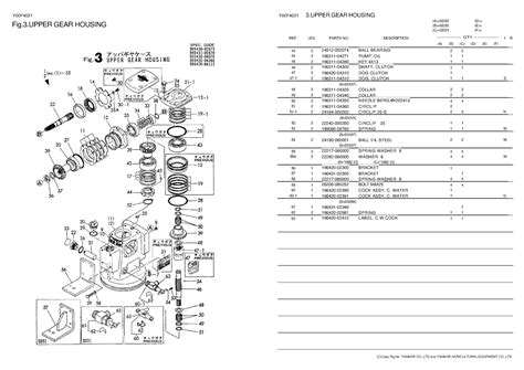 Yanmar Sd20 Saildrive Parts Catalog