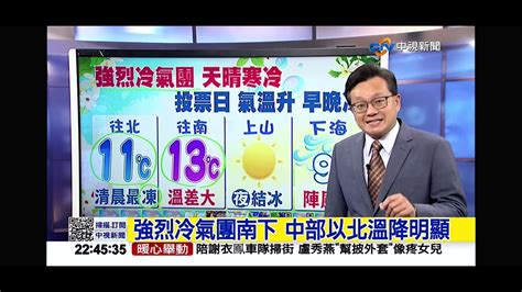 2024 01 10中視2200即時新聞現場 氣象時間 Youtube