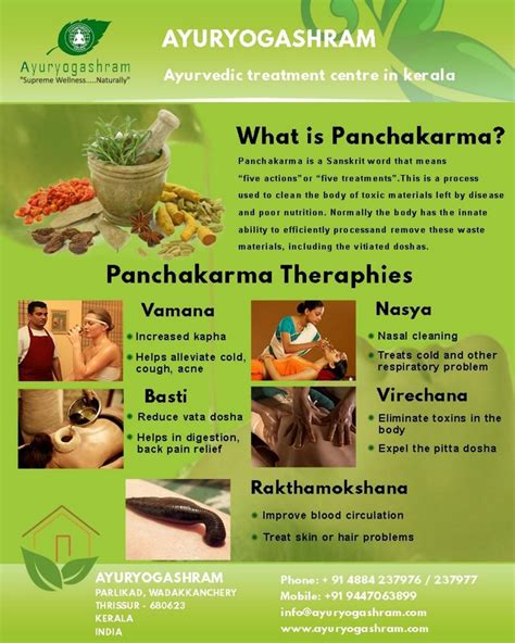 Panchakarma Ayurvedic Treatment In Kerala By Ayuryogashram Issuu