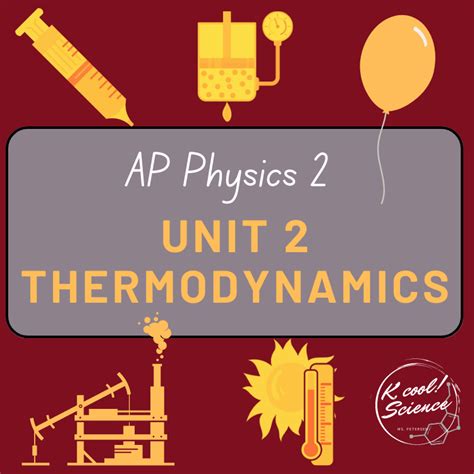 Ap Physics 2 — K Cool Science