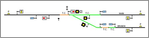 Radio Electronic Token Block