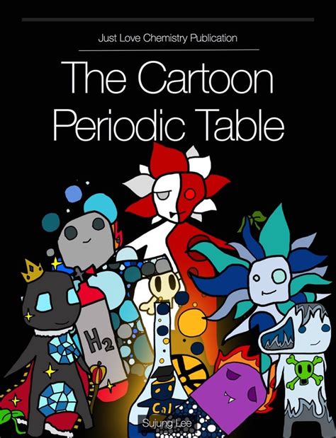 The Cartoon Periodic Table in 2023 | Cartoon, Periodic table, Adventure ...