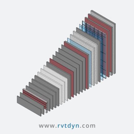 Exploring all types of walls in the project file – Revit & Dynamo