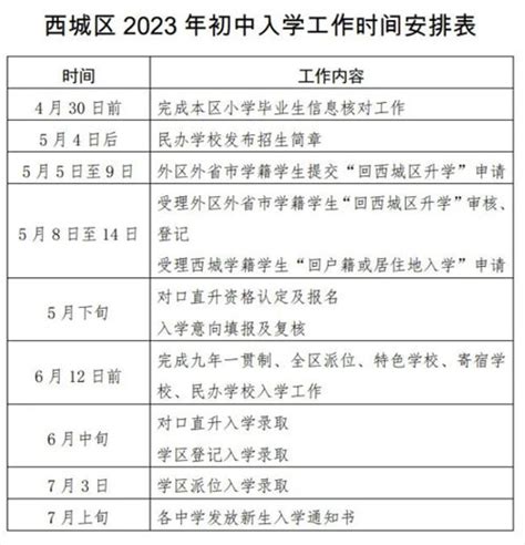 2023年北京各区小升初上私立初中招生时间安排表汇总 育路私立学校招生网