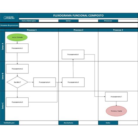 Planilha Fluxograma Funcional Composto Em Excel