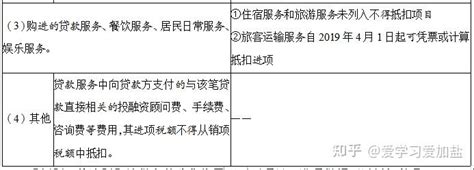 税务师考试《税法一》每日精学：不予抵扣的进项税额（1） 知乎