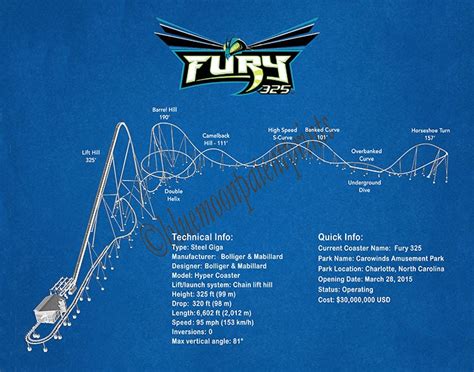 Fury 325 Roller Coaster Drawing, Fury 325 Roller Coaster Poster, Fury ...