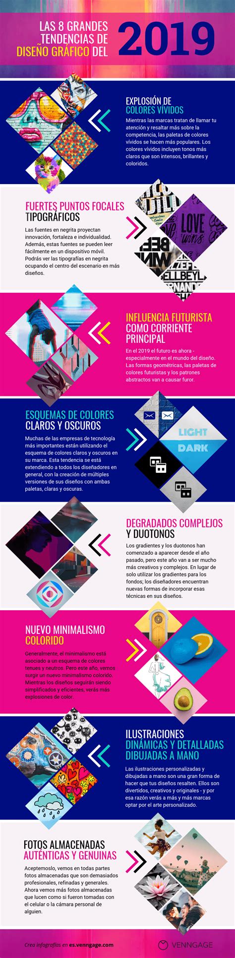 Las 8 Tendencias De Diseño Gráfico Más Importantes De 2019 Infografía