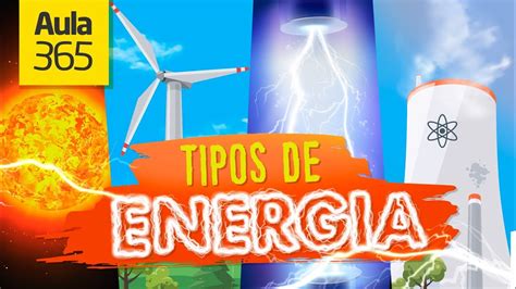 Tipos De Energía Videos Educativos Aula365 Youtube