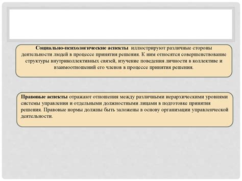 Принятие и исполнение государственных решений - презентация онлайн