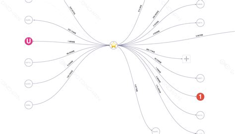 Spot On Chain Visualizer 91726