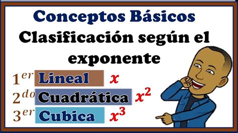 Conceptos Básicos de Expresiones algebraica Clasificación x grado 1er