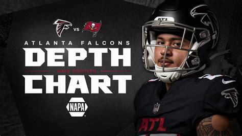 Falcons Release Depth Chart For Week 18 Of 2022 NFL Regular Season